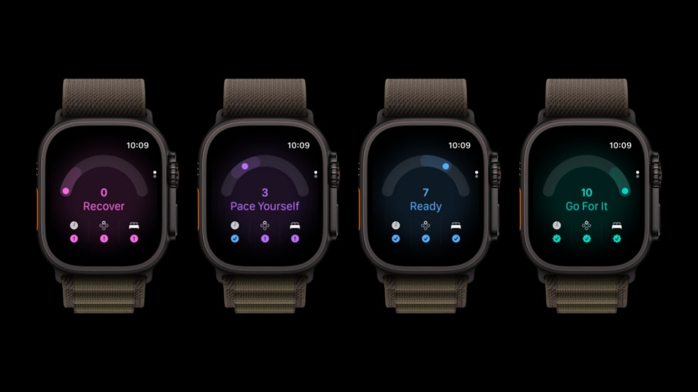 The new Readiness score combines activity, training load, vitals, and sleep into a changing daily recommendation.