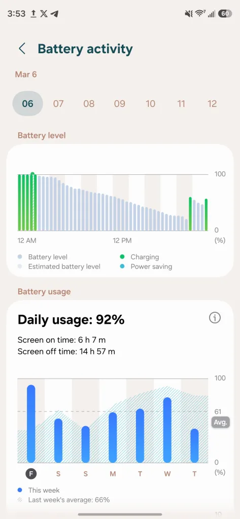 45W wired charging on the S26 Plus translates to a noticeably faster top-up than the base S26.
